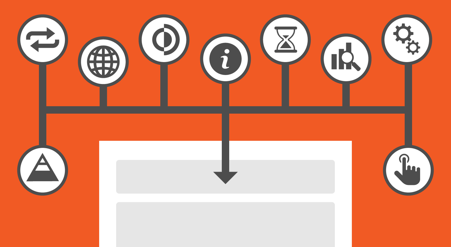 types of infographics