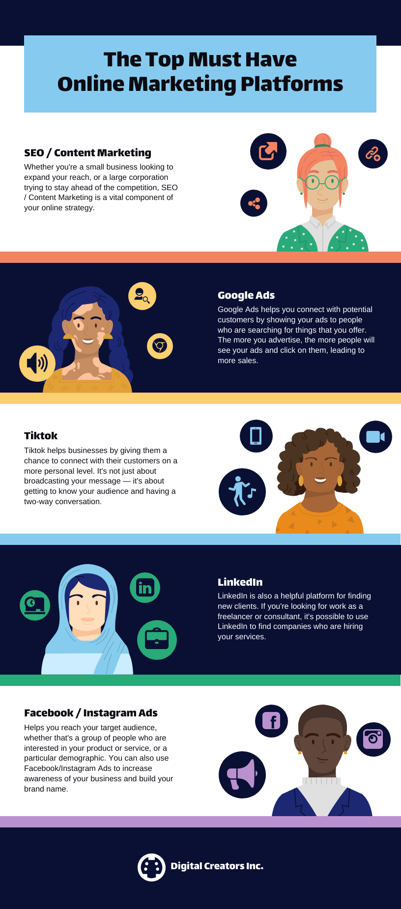 Infographic Online Marketing