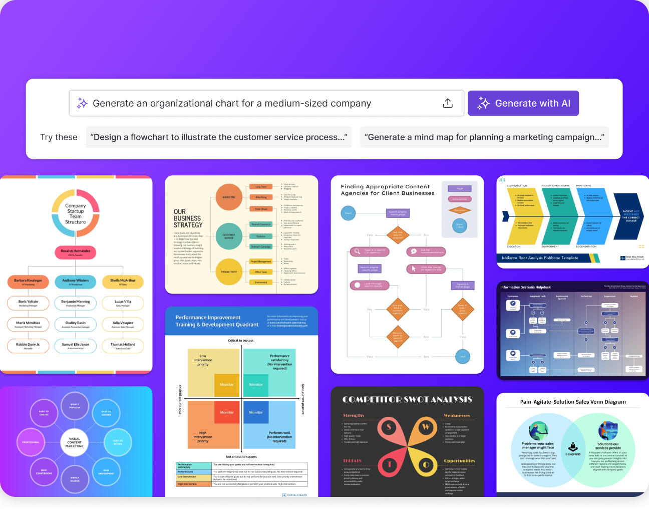 Diagrams made easy—just type a prompt, and our AI does the rest!