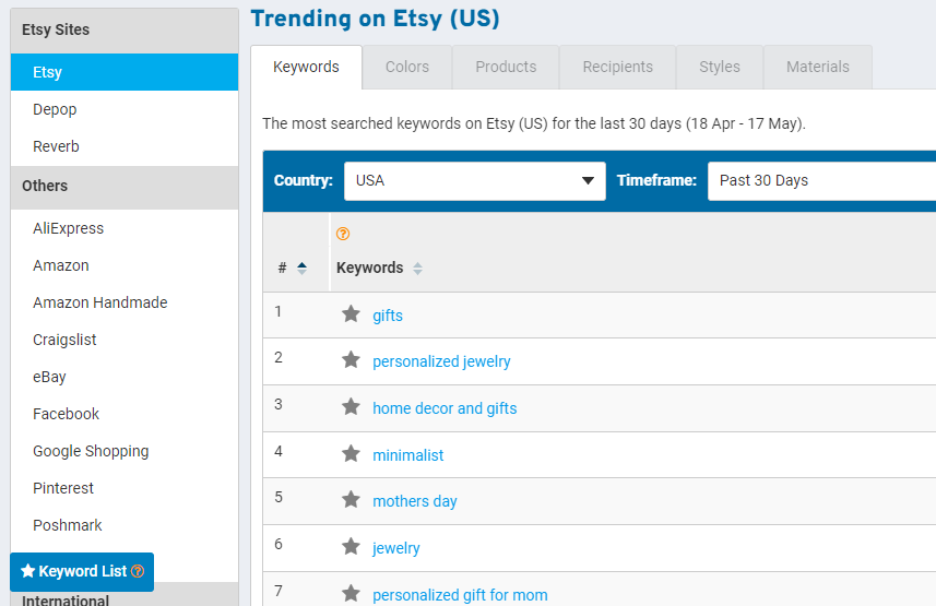 How to set up an Etsy shop