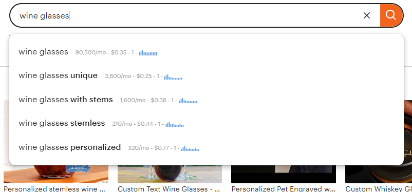 Sell more custom wine glasses on Amazon and Etsy