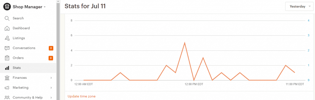 Who wouldn't love to discover Etsy sales tips and hacks to supercharge your sales volume? 