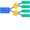 Features of Venngage's org chart creator

