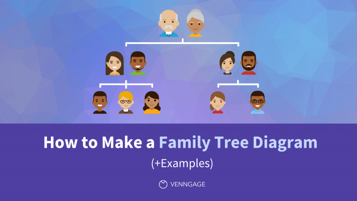 family tree