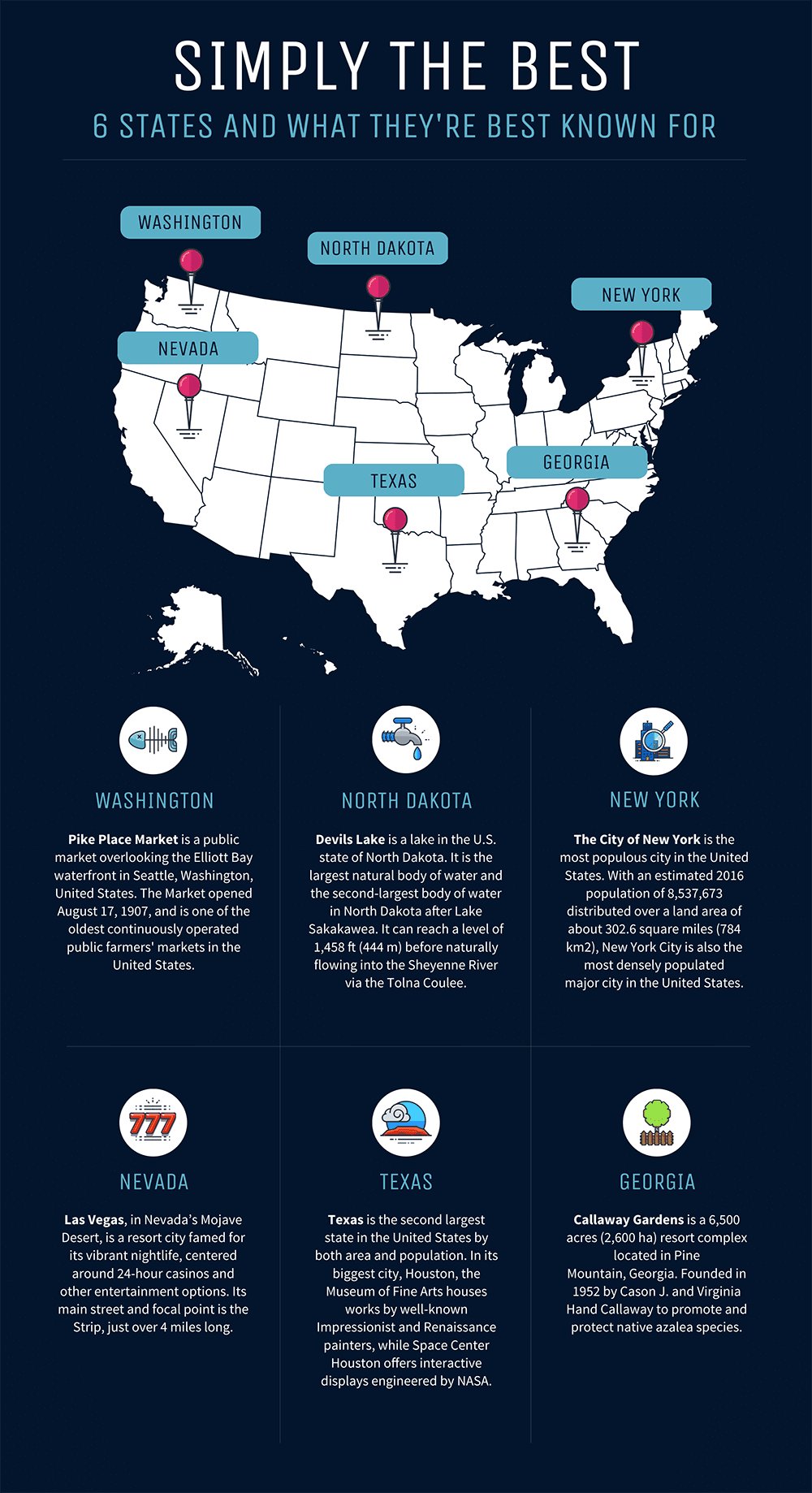 geographic infographic template