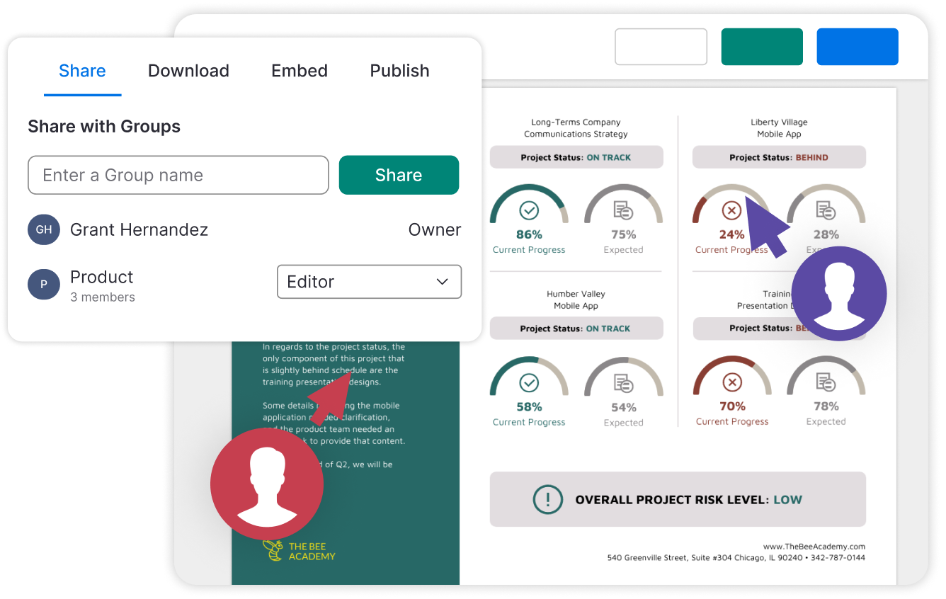 Screenshot of a project management dashboard showing various project statuses such as 'On Track' and 'Behind' with progress indicators, a section for sharing with groups, and a footer with contact information for The Bee Academy.