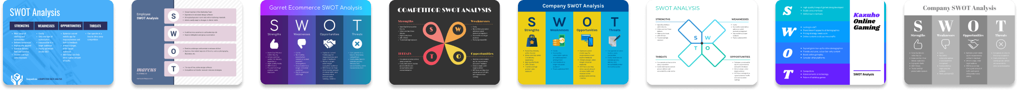 Swot analysis templates 