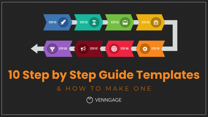 step by step guide