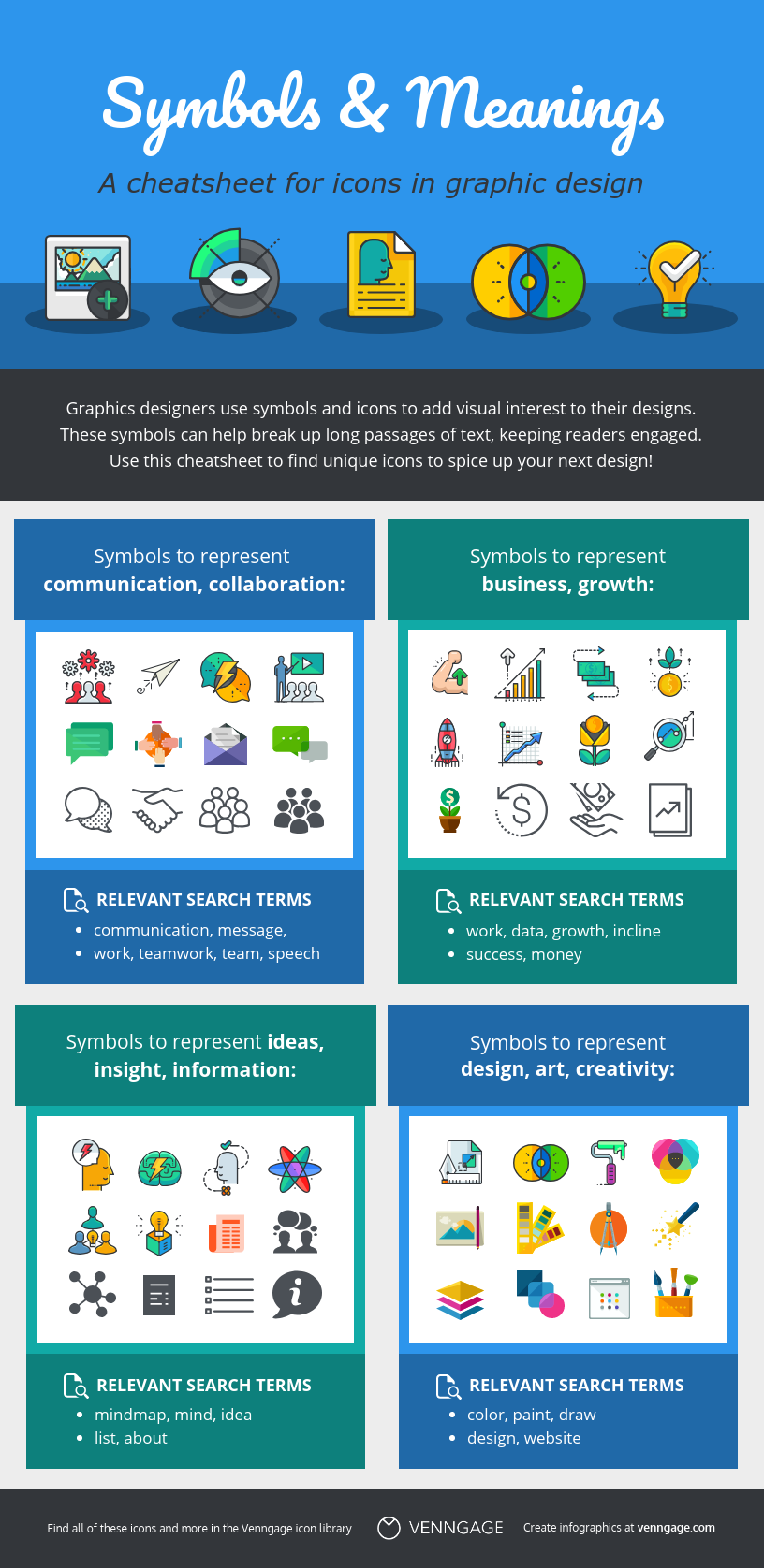 symbols and meanings infographic cheat sheet