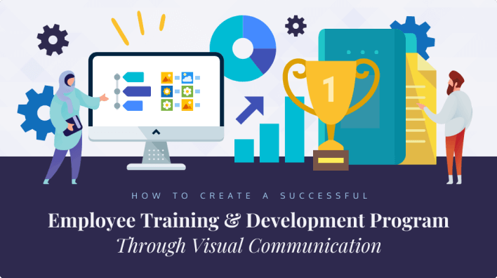 How to Create a Successful Employee Training and Development Program Through Visual Communication