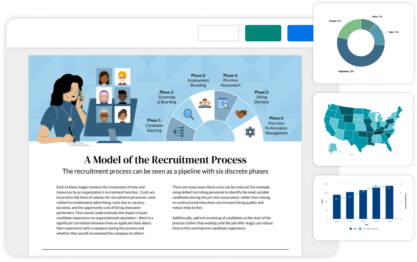 Illustration of a recruitment process model with a woman on a phone in front of a computer displaying six phases of recruitment, accompanied by text explaining the model and its benefits, and additional charts and maps on a computer interface.