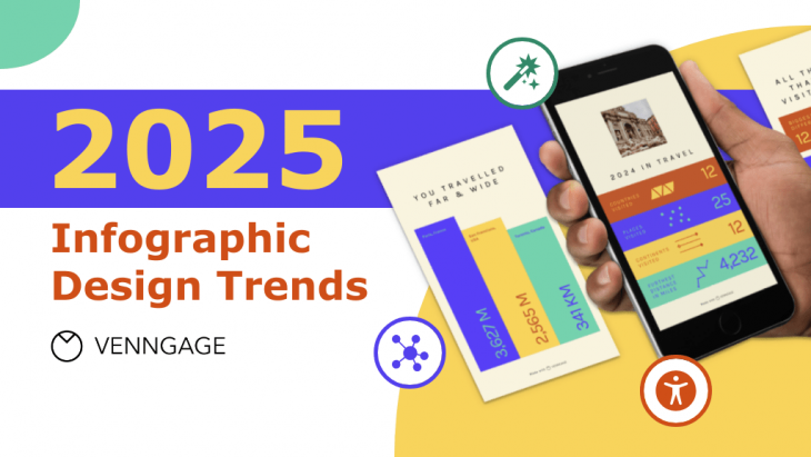 infographic trends 2025